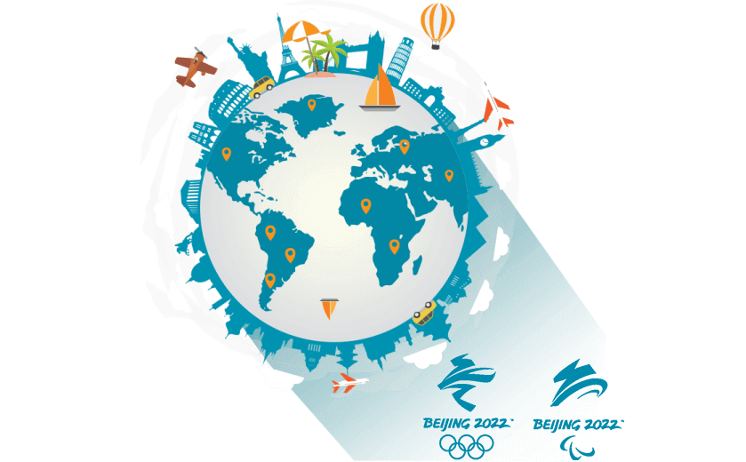 在英国怎么连接到中国大陆 - CNCN2